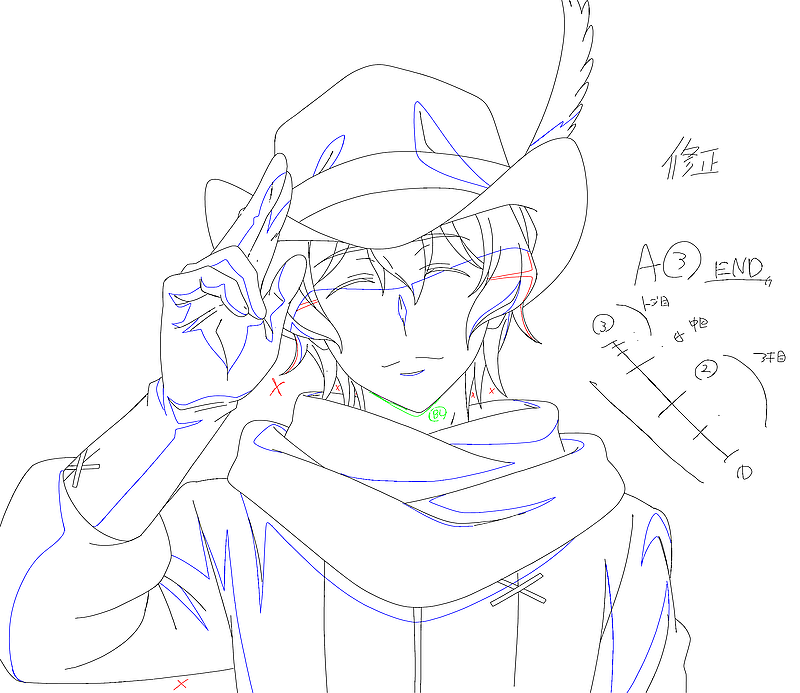 角色修正稿 DGA 输出预览